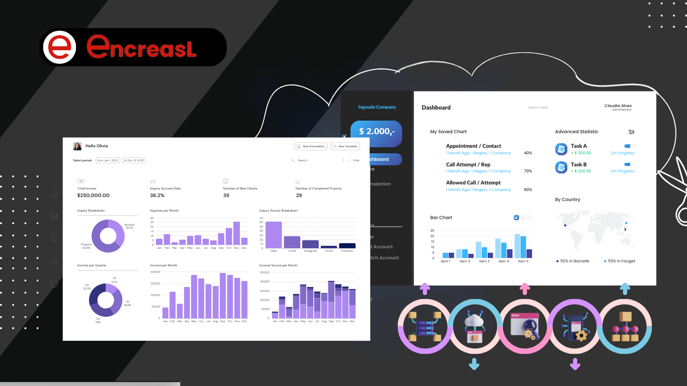 Business Intelligence Software